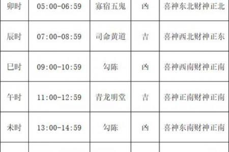 年9月安大门黄道吉日推荐，选对时辰家宅兴旺