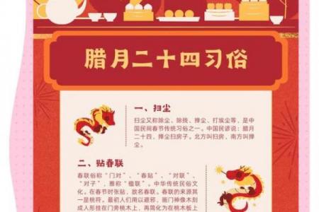 2024腊月扫房黄道吉日盘点