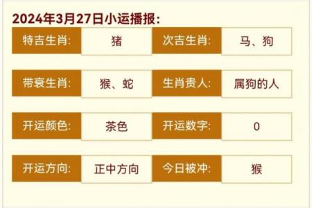 属马开业吉日推荐：年X月广东福建最旺财的3天！