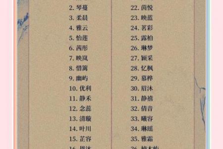 烟酒店起名商贸公司：创意吉祥又招财的30个名字推荐