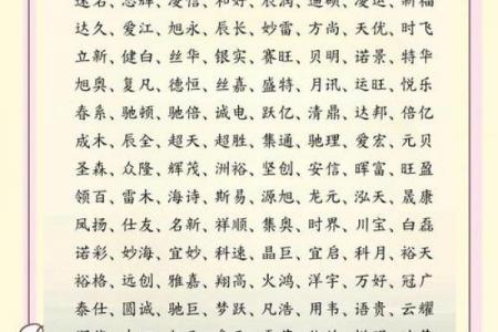万齐开头公司起名必看！3大技巧+50个吉利名字创意大全