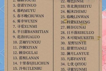 广州短视频公司起名大全｜创意爆款+取名灵感库（必收藏）
