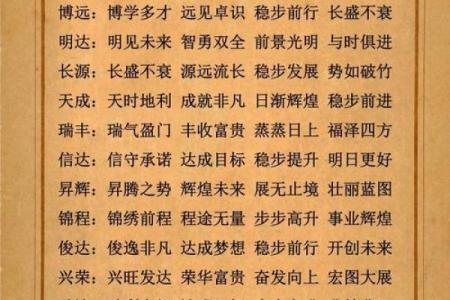 装潢材料公司起名指南：创意灵感+行业关键词+命名技巧大全