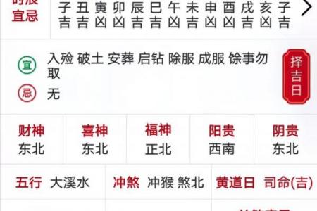 兔年2月黄道吉日全攻略