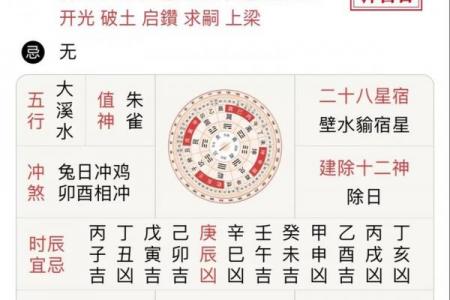 7月26日开业大吉！黄道吉日挑选攻略+吉时详解
