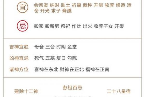 黄道吉日冲羊煞东禁忌解析:避开煞气迎福运 黄道吉日冲羊煞东禁忌解析:避开煞气迎福运
