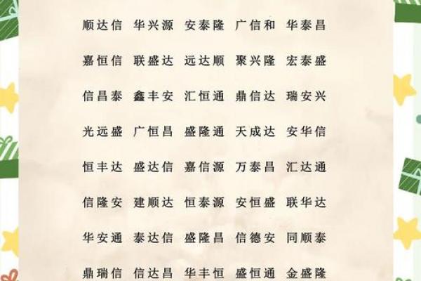 建筑劳务公司起名大全|创意+吉祥+过目不忘的名字推荐 建筑劳务公司起名大全|创意+吉祥+过目不忘的名字推荐