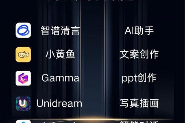 德惠公司起名网站:AI核名+工商过审率98%的取名神器 德惠公司起名网站:AI核名+工商过审率98%的取名神器