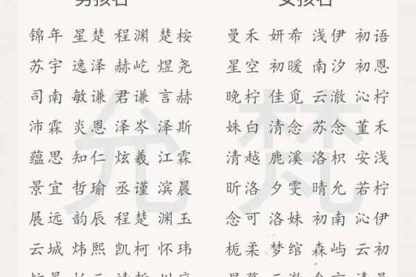 沙石料公司起名大全|300+霸气吉祥名字推荐 沙石料公司起名大全|300+霸气吉祥名字推荐