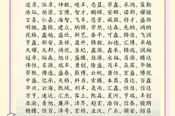 国内靠谱起名公司推荐,专业团队帮你取好名 国内靠谱起名公司推荐,专业团队帮你取好名