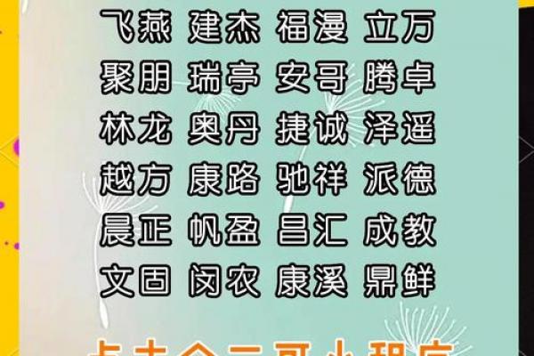 建筑公司起名四字指南:创意与行业特性完美碰撞 建筑公司起名四字指南:创意与行业特性完美碰撞