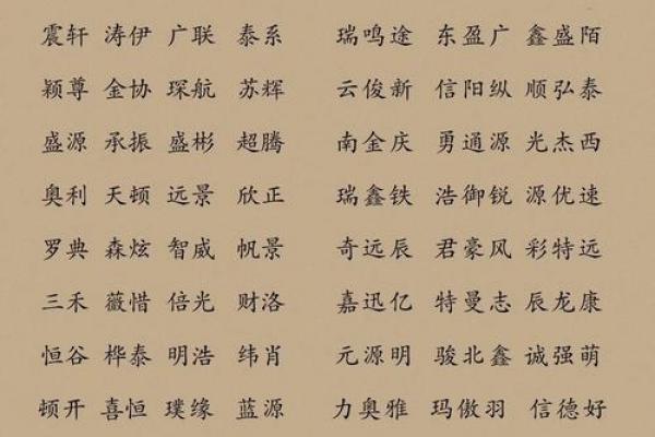 双创公司起名秘籍:3招打造爆款品牌名,快速抢占行业定位! 双创公司起名秘籍:3招打造爆款品牌名,快速抢占行业定位!