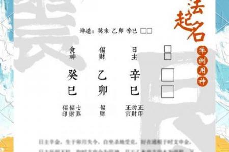 枣阳公司起名攻略：吉祥名字推荐+行业技巧解析