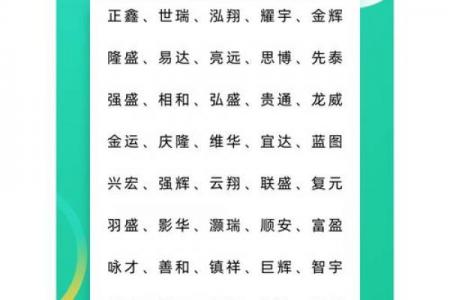 安康网公司起名大全：吉祥好记的企业名灵感库