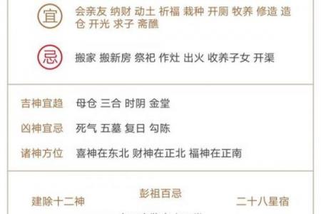 黄道吉日冲羊煞东禁忌解析：避开煞气迎福运