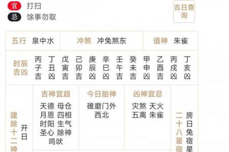 年阴历十月黄道吉日盘点：婚嫁、开业、动土必选好日子！