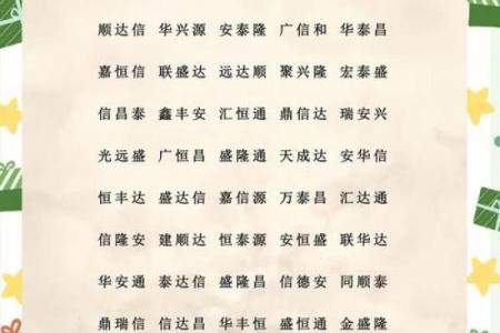 建筑劳务公司起名大全｜创意+吉祥+过目不忘的名字推荐