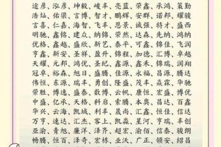 国内靠谱起名公司推荐，专业团队帮你取好名