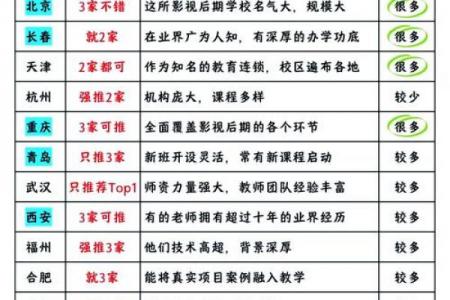 影视公司起名攻略：创意灵感与避坑指南