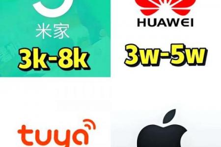 南通鞋业公司起名神器：免费智能生成+品牌定位指南