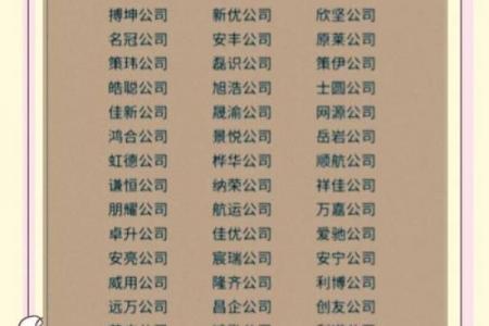 带深字的公司名字大全：吉祥寓意与行业适用灵感指南