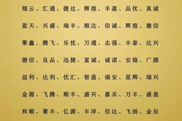 公司经营范围广起名大全:创意命名覆盖多行业需求 公司经营范围广起名大全:创意命名覆盖多行业需求