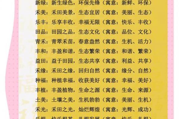 重庆农业公司起名攻略创意+地域特色名称推荐 重庆农业公司起名攻略创意+地域特色名称推荐