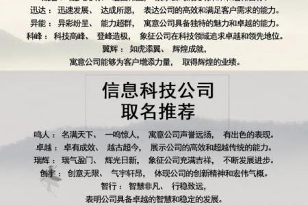 公司起名为啥这么重要？3个理由说透品牌起名核心价值