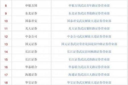 石材公司起名大全参考｜500+创意好名+行业技巧解析