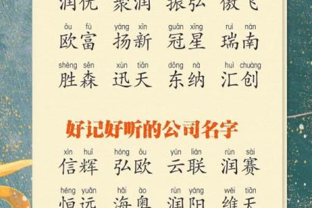 免费公司起名网页推荐：3分钟生成100个吉利好记名称