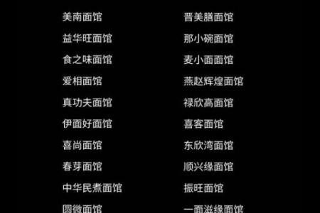 公司店铺起名打分测试：3步测出好名字！