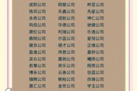 快递公司起名宝典：吉祥+创意+行业特色一网打尽！